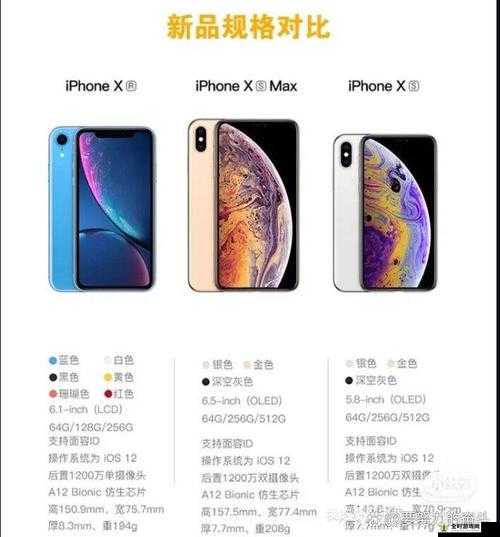 欧美 iphonexsmax 性能评测之全面细致分析与深度解读