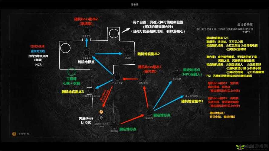 九种兵器2诸神战场深度攻略，全面解析但丁遗迹机关挑战技巧